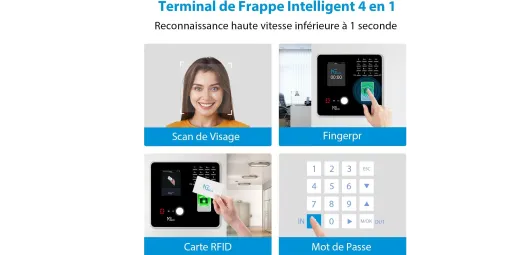 Smart Tech RDC